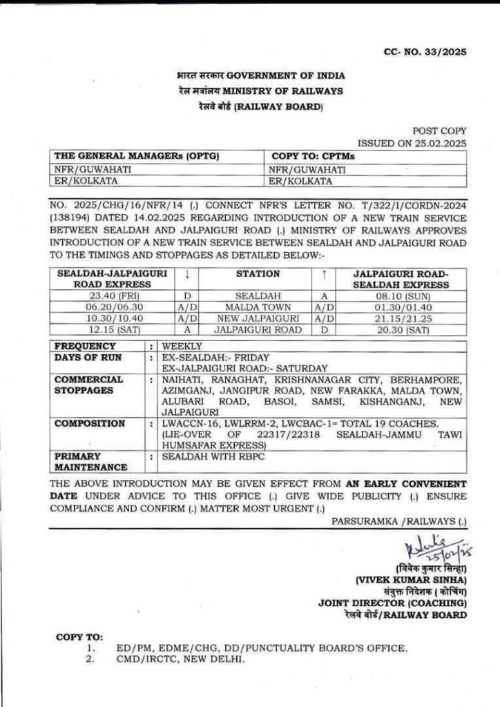 Jalpaiguri to Sealdah: New weekly train service to start soon